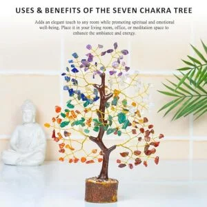 Crystal Tree for Positive Energy